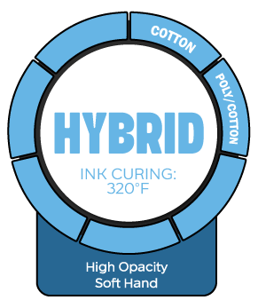 Hybrid