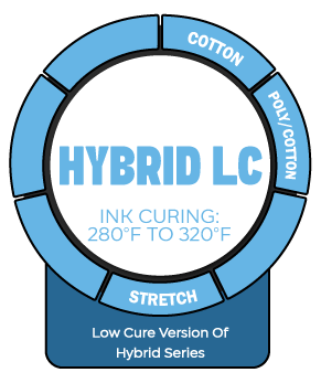Hybrid LC