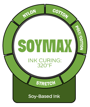 Soymax