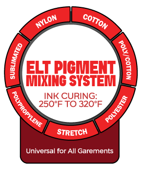 ELT Pigment Mixing System