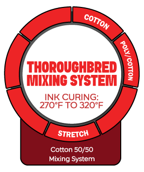 Thoroughbred Mixing System