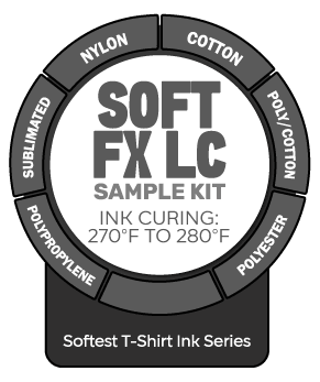 SoftFX LC Sample Kit
