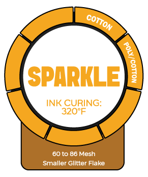 Sparkle