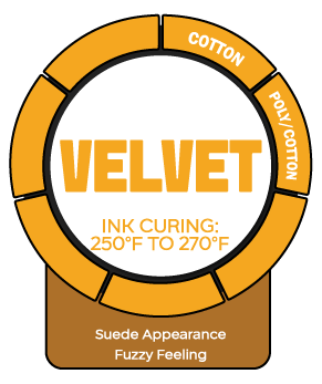 Velvet