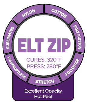 ELT Zip