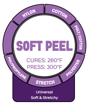 Soft Peel