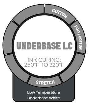 Underbase LC